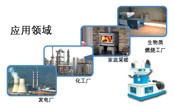 秸稈顆粒機應(yīng)用領(lǐng)域